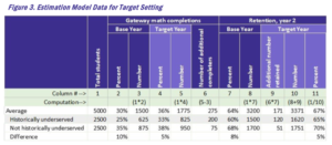 S.M.A.R.T. Target Setting Guide - ASA Research